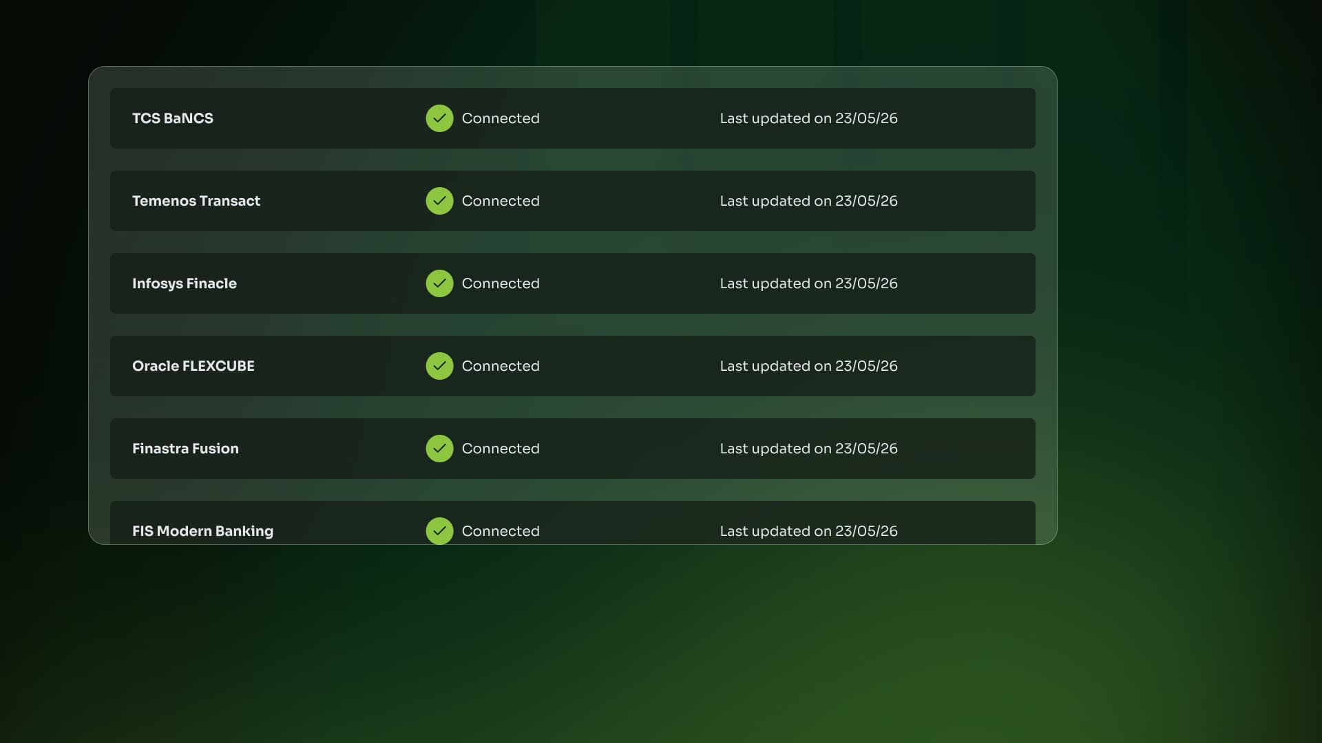 Integrations connectivity overview — core systems connected to climate reporting
