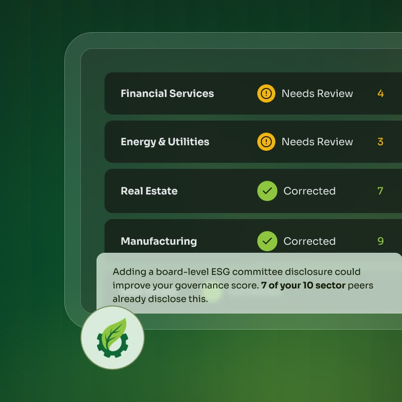 AI-powered materiality and rating analytics