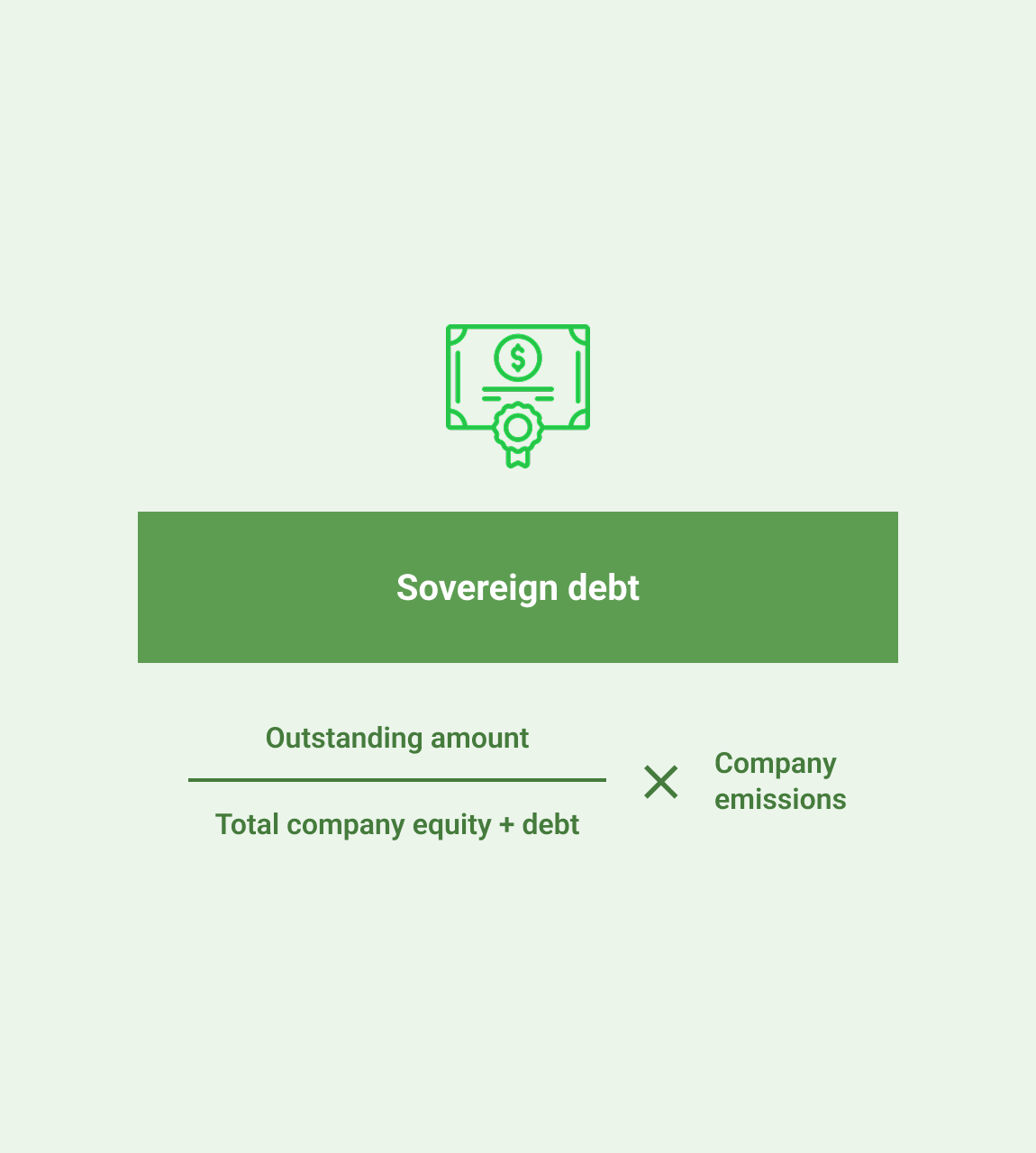 Sovereign Debt